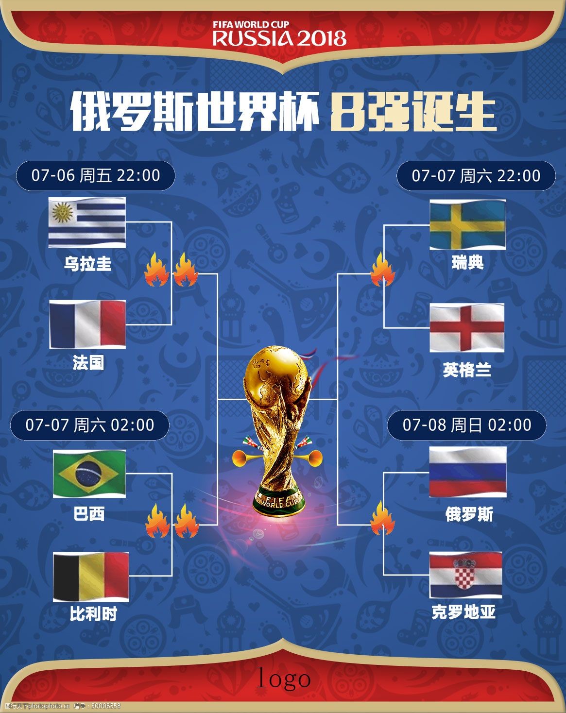 过对其他球